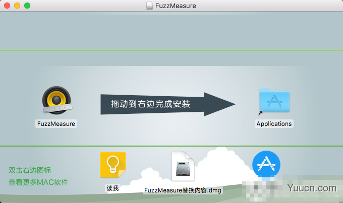 FuzzMeasure Pro for Mac(音频和声学测量工具) 4.1.1 特别版 苹果电脑版