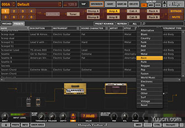 AmpliTube for Mac  V3.1.4 苹果电脑版