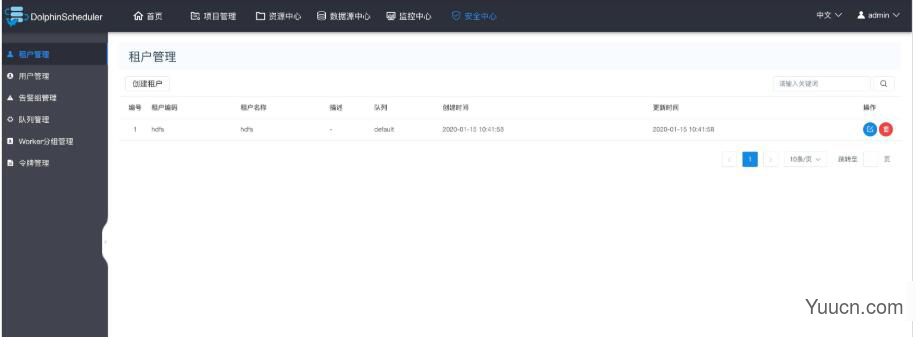 DolphinScheduler任务调度系统 v2.0.0