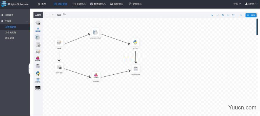 DolphinScheduler任务调度系统 v2.0.0