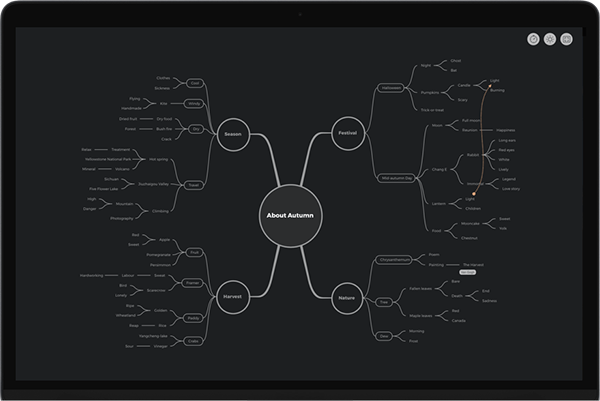 XMindZEN Mac版