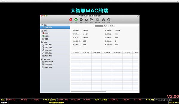 大智慧Mac版