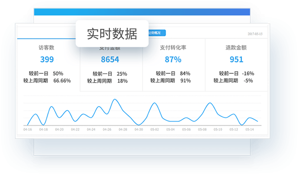 千牛Mac版