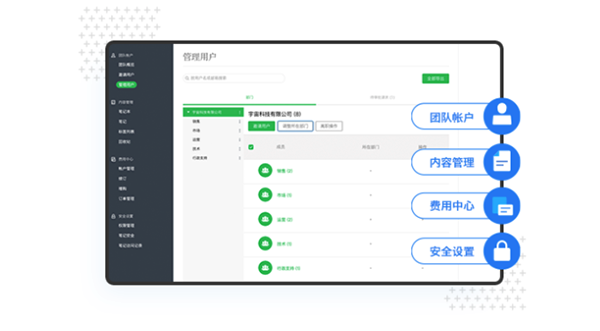 印象团队for Mac