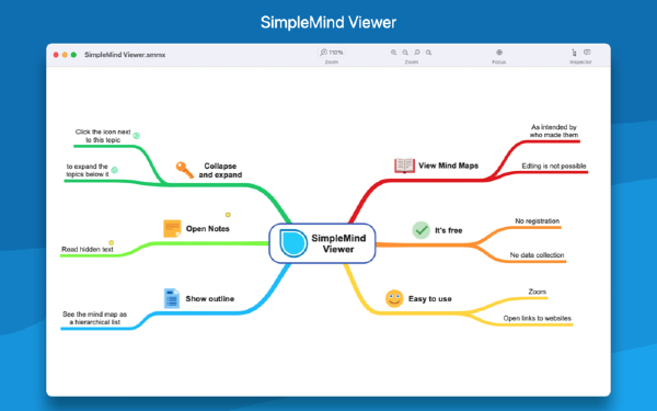 SimpleMind Viewer Mac版