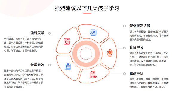 学而思网校Mac版