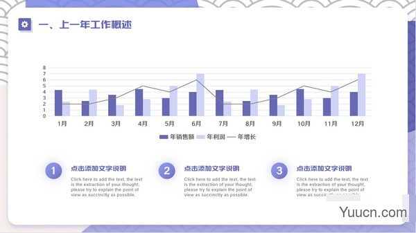 长春花蓝年终总结计划PPT模板