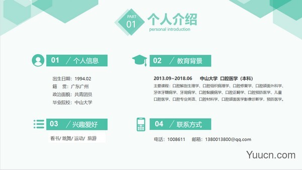 几何清新医学个人简历PPT模板