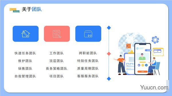 企业管理培训团队建设PPT模板