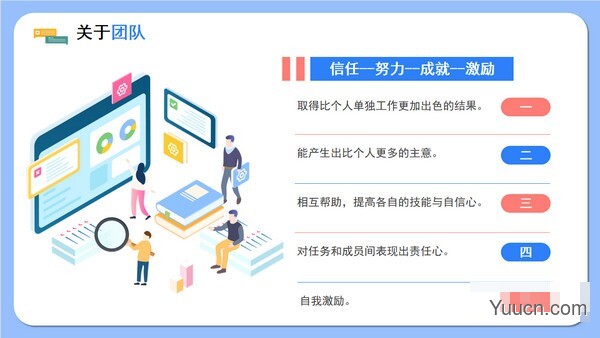 企业管理培训团队建设PPT模板