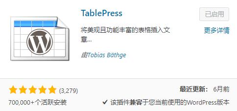 WordPress表格插件TablePress