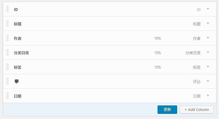 WordPress管理列表定制插件 Admin Columns