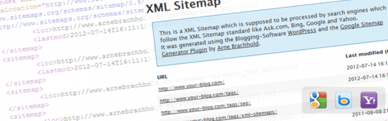 WordPress怎样添加站点地图(Sitemap)