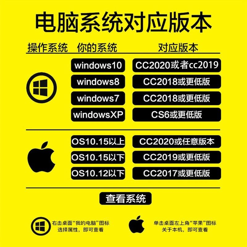 Adobe Photoshop for Mac 中文破解版